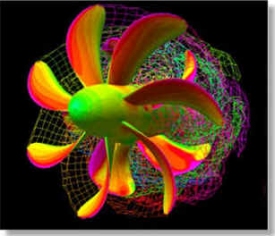 OMNI3D