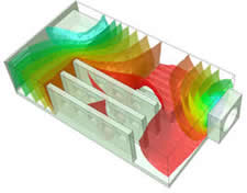 Abaqus/CFD picture